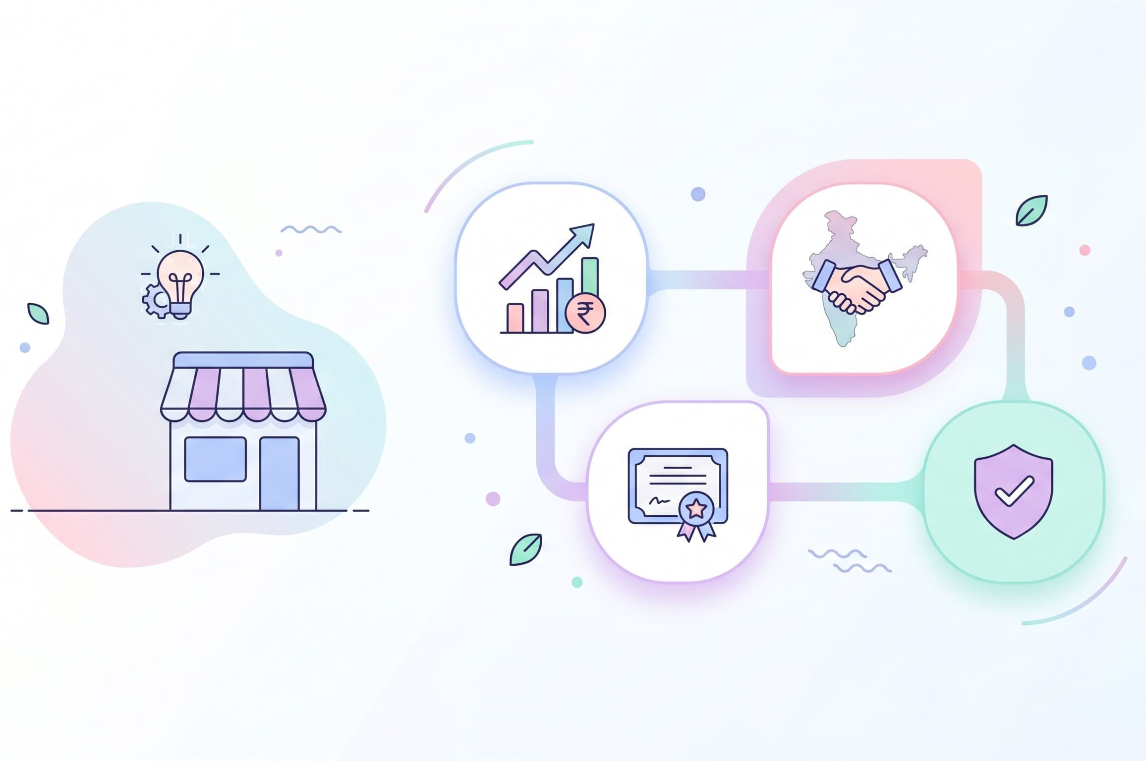 MSME Registration Benefits for Indian Startups: Is It Worth It? (2026 Guide)