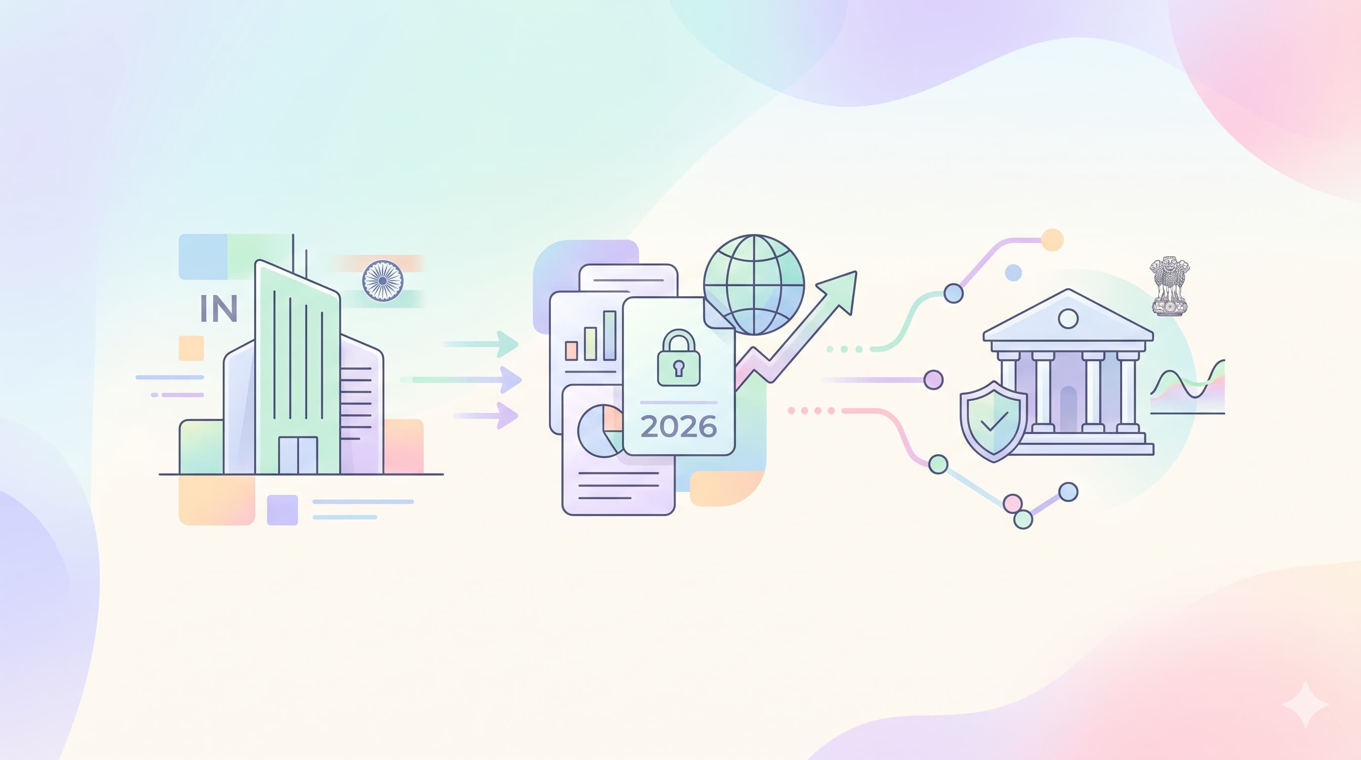 RBI Reporting Requirements for Indian Companies With Foreign Investment (2026 Guide)