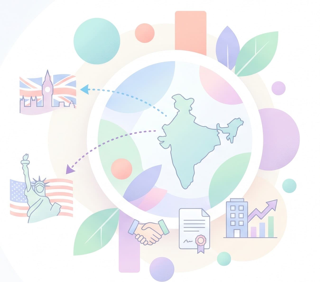 Registering a Company in India from the US & UK: Complete 2026 Guide